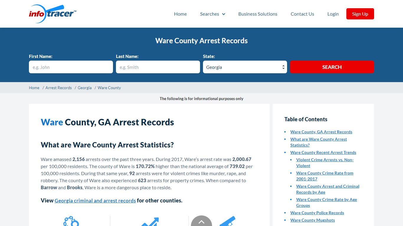 Ware County, GA Arrest Records - Infotracer.com